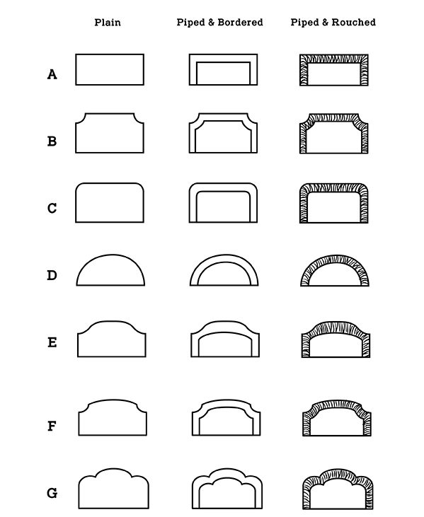 Hotel headboard style selector